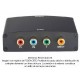 Convertidor de RGB (Y,PB,Pr) + SPDIF Audio a HDMI